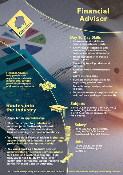 Financial Adviser job poster